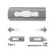 Pen Drive USB x64 GB COOL (3 em 1) Lightning / Type-C / USB Gray