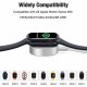 COOL MagCharge USB Cable (Type-C) for Apple Watch Universal White