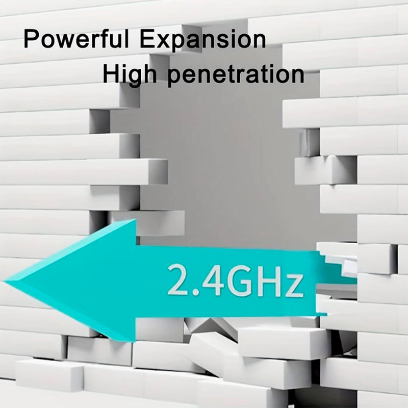Repetidor WiFi COOL 1200 Mbps (High Range)
