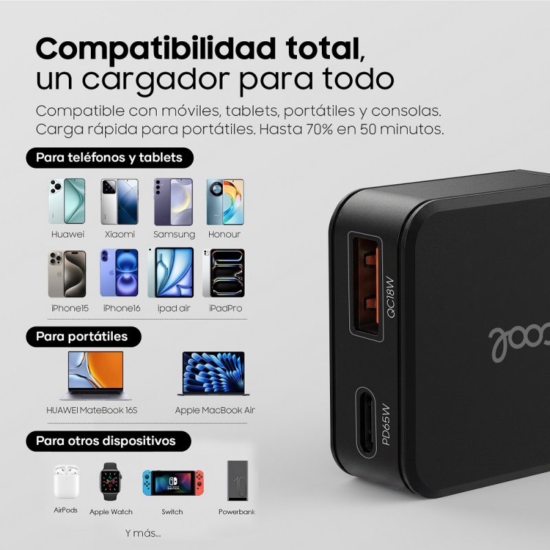 Universal Ultra Fast PD Type-C + USB COOL Network Charger (65W + Type-C Cable) GaN Black